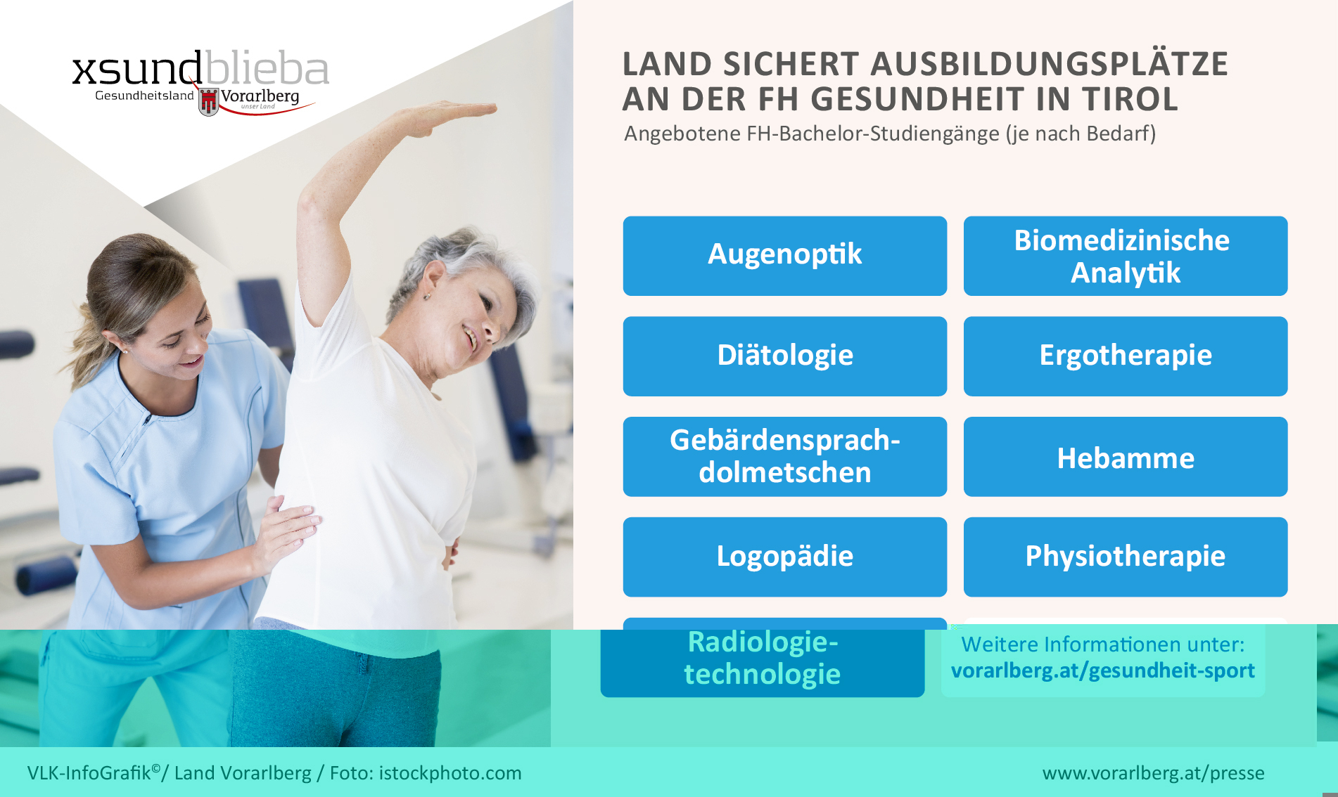 Land sichert Ausbildungsplätze an der FH Gesundheit in Tirol